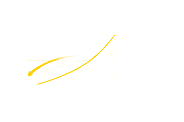 graph_curve